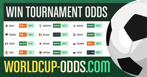 world cup 2026 betting